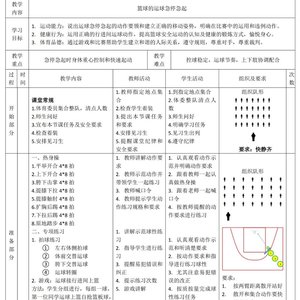 基本技术训练是中学篮球队训练的主要内容